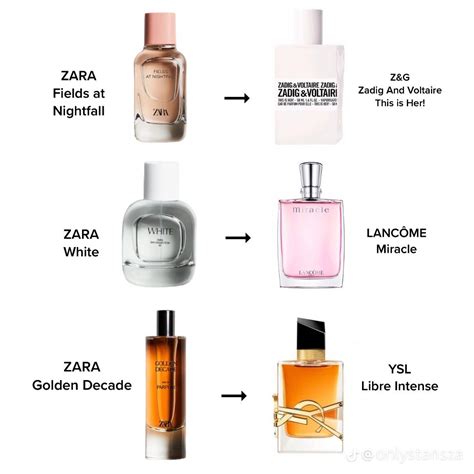 zara men's perfume dupes|best zara men's aftershaves.